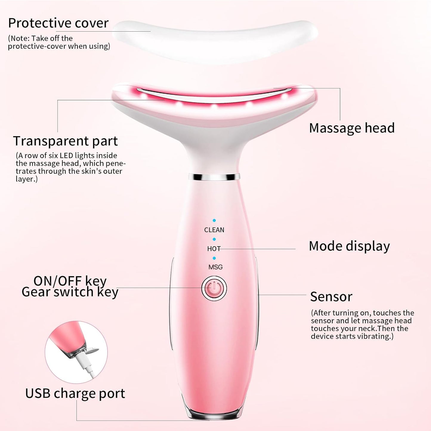 A technical diagram of the Shazory 3-in-1 heated neck and face massager detailing the protective cover, massage head with LED lights, mode display, smart sensor, and USB charging port, available at getshazory.com