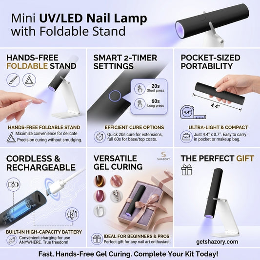 A feature-rich infographic for the Shazory mini UV/LED nail lamp, detailing its hands-free foldable stand, smart 2-timer settings (20s/60s), pocket-sized portability, and cordless rechargeable design for versatile gel curing, available at getshazory.com
