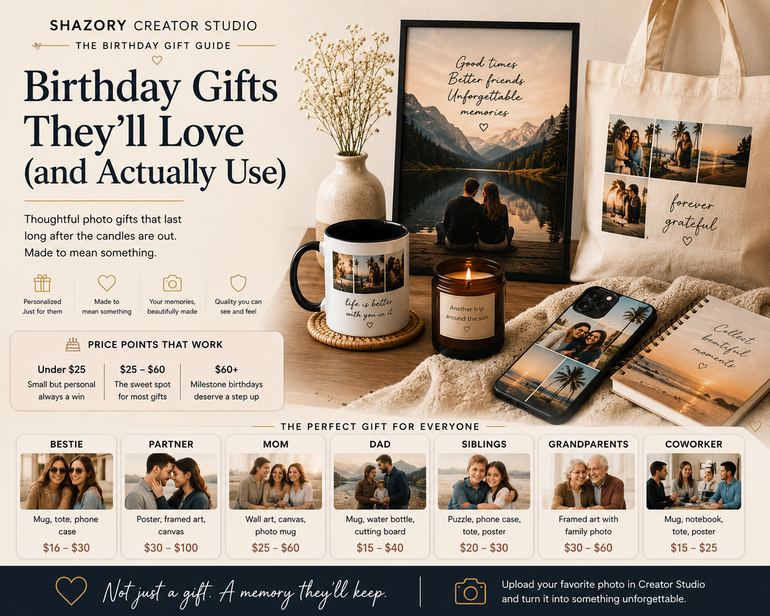 Warm personalized birthday gift guide scene with custom photo mug, framed print, tote bag, phone case, notebook, and recipient gift ideas for Shazory Creator Studio.
