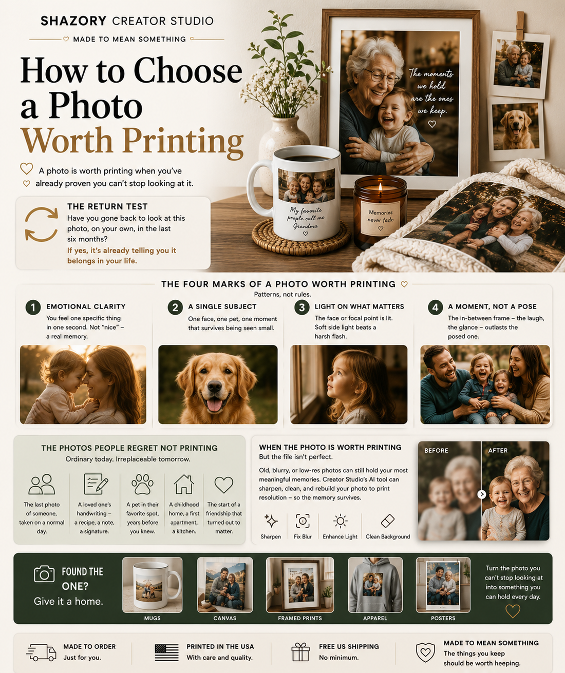 Warm Shazory Creator Studio guide image showing custom photo gifts, framed prints, mugs, blankets, and the return test for choosing meaningful photos worth printing.