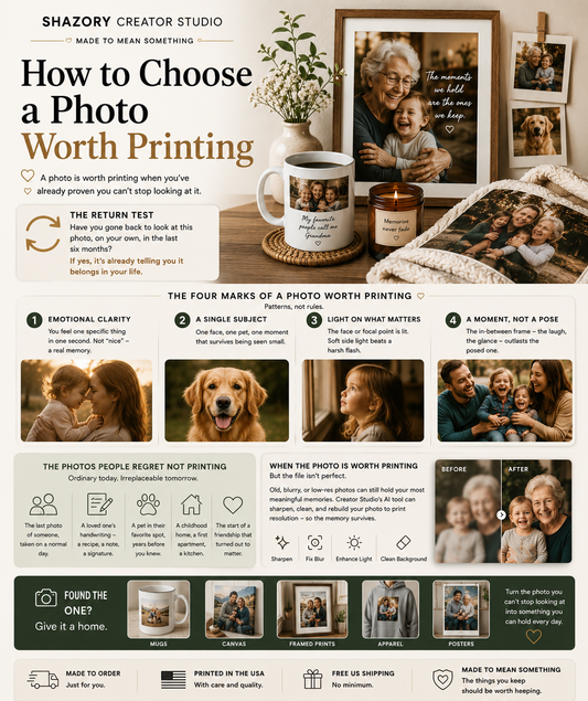 Warm Shazory Creator Studio guide image showing custom photo gifts, framed prints, mugs, blankets, and the return test for choosing meaningful photos worth printing.