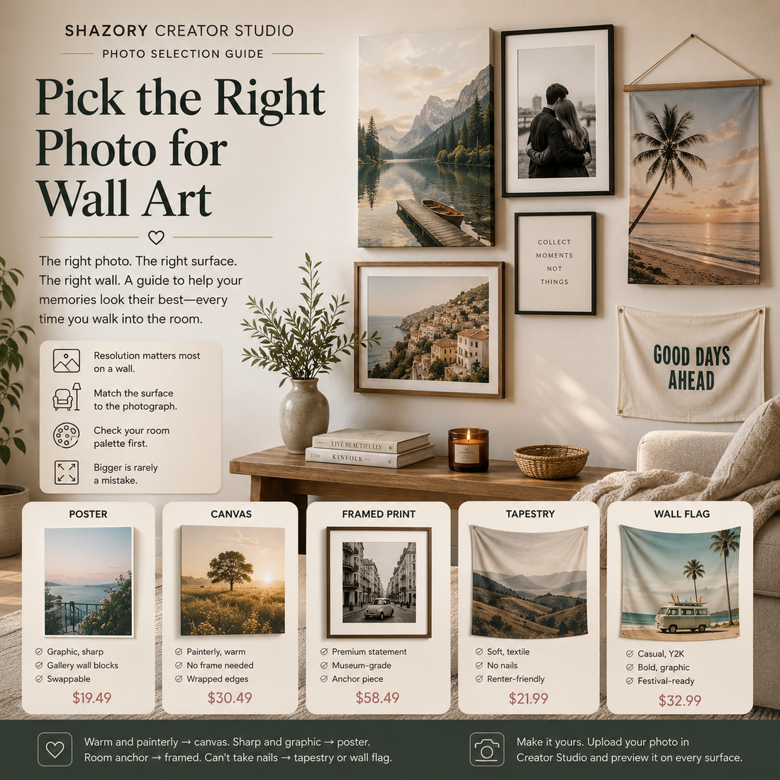 Warm neutral room scene with custom posters, canvas, framed print, tapestry, and wall flag showing how to choose the right photo and surface for personalized wall art.