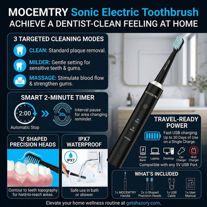 Shazory sonic toothbrush replacement heads view