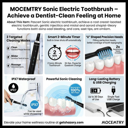 Shazory sonic toothbrush U-shaped brush head close-up