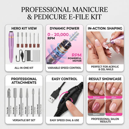 A feature summary infographic for the Shazory Professional Manicure & Pedicure E-File Kit, highlighting the all-in-one kit, 20,000 RPM dynamic power, versatile attachments, easy speed dial control, and before-and-after salon results, available at getshazory.com