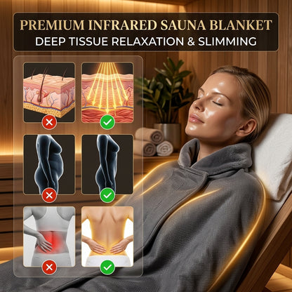 An infographic for the Shazory premium infrared sauna blanket highlighting deep tissue relaxation and slimming benefits. It features a woman relaxing in a gray thermal wrap alongside visual comparisons demonstrating deep infrared heat skin penetration, body contouring, and lower back pain relief, available at getshazory.com