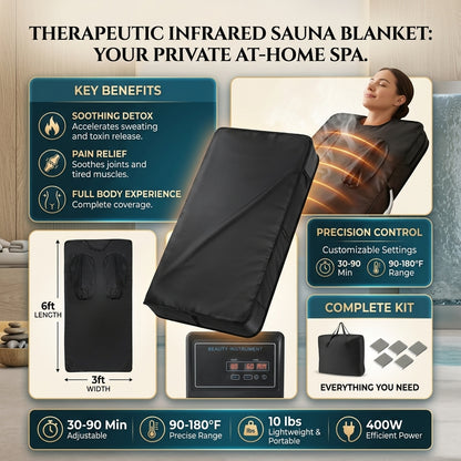A detailed specifications infographic for the Shazory therapeutic infrared sauna blanket, detailing its use as a private at-home spa. Features include key benefits like soothing detox and pain relief, dimensions of 6ft by 3ft, precision temperature control up to 180°F, and a complete kit overview with carrying bag, available at getshazory.com
