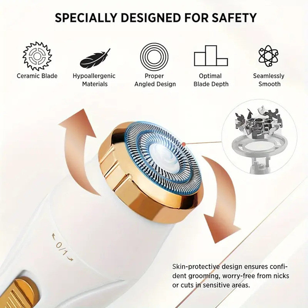 Infographic of the Shazory women's electric shaver safety features, including hypoallergenic materials, ceramic blades, and a skin-protective design for sensitive areas, available at getshazory.com
