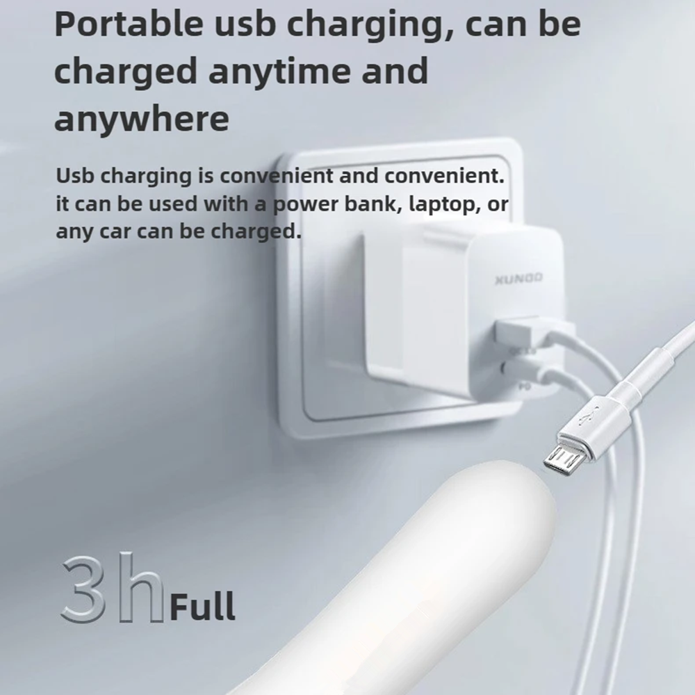 Infographic showing the Shazory women's electric shaver charging via USB, highlighting its portability and ability to charge from a wall outlet, laptop, or power bank, available at getshazory.com